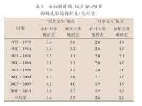 义乌市飒宓电子商务商行