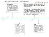 义乌市飒宓电子商务商行