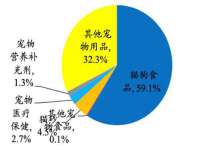 义乌市飒宓电子商务商行