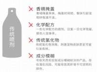 义乌市飒宓电子商务商行