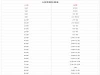 义乌市飒宓电子商务商行