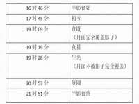义乌市飒宓电子商务商行