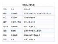 义乌市飒宓电子商务商行